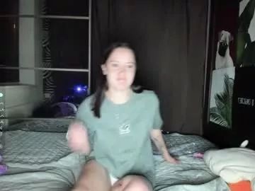 britneycruise from Chaturbate is Freechat