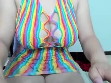 shantall_8 from Chaturbate is Freechat