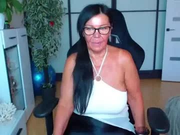 hairypussygranny from Chaturbate is Freechat