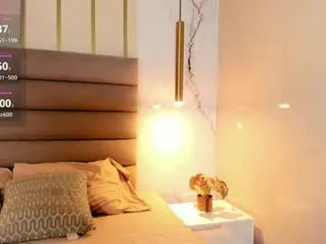 annedixie on Chaturbate 