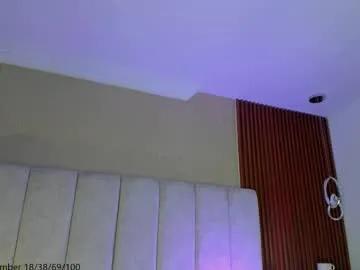 victoriaregia1 — GOAL: Fingers pussy Squirt free in PVT PREMIUM #latina #bigass #puffynipples #ebony #lovense