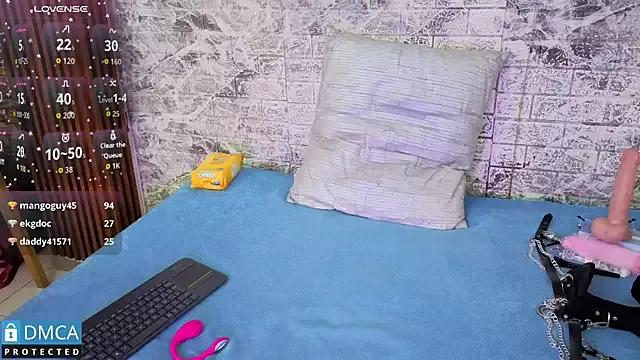 taylorexotic — put on nipple clamps and slap face x5